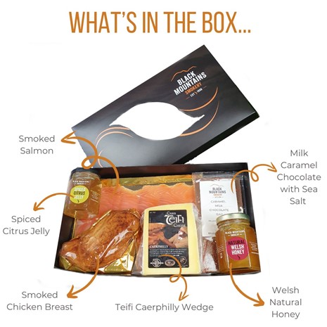 Whats in the box little cwtch Whats in the box little cwtch